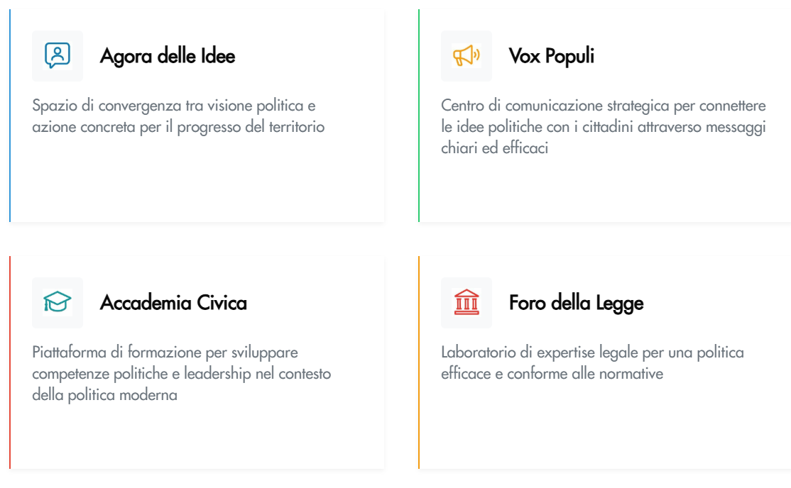 Screenshot della piattaforma Democrazia